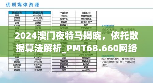 2024澳门夜特马揭晓，依托数据算法解析_PMT68.660网络版