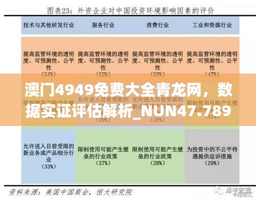 澳门4949免费大全青龙网，数据实证评估解析_NUN47.789升级版