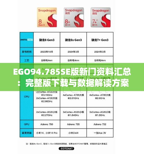 EGO94.785SE版新门资料汇总：完整版下载与数据解读方案