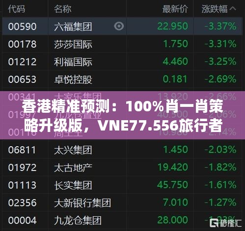 香港精准预测：100%肖一肖策略升级版，VNE77.556旅行者专属