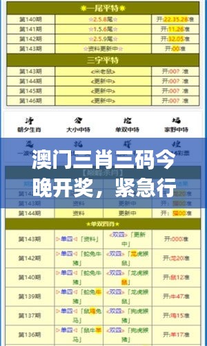 澳门三肖三码今晚开奖，紧急行动中_VTY61.103设计版