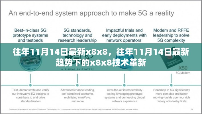 往年11月14日最新趋势下的x8x8技术革新概览