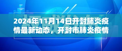 开封市肺炎疫情最新动态报道，聚焦观点分析，开封市疫情防控进展与影响（日期，2024年11月14日）