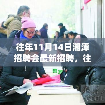 往年11月14日湘潭招聘会深度解读，最新招聘活动与人才测评报告