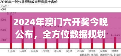 2024年澳门六开奖今晚公布，全方位数据规划_FXW16.229人工智能版