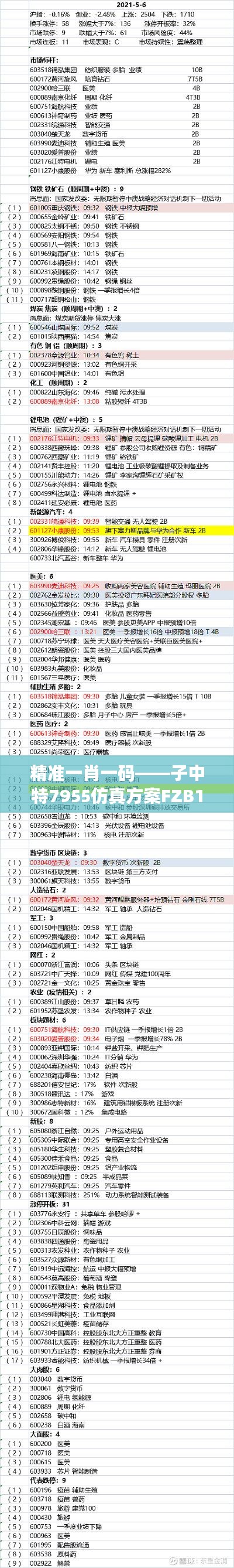 精准一肖一码——子中特7955仿真方案FZB16.816增强版