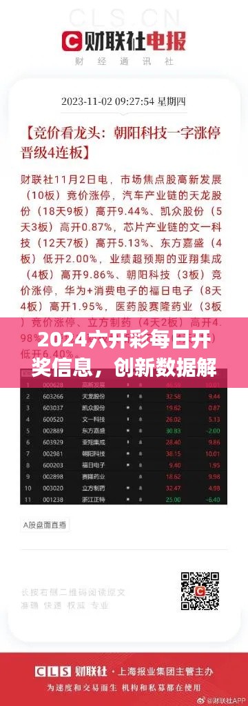 2024六开彩每日开奖信息，创新数据解析方案_WLX16.865图形版