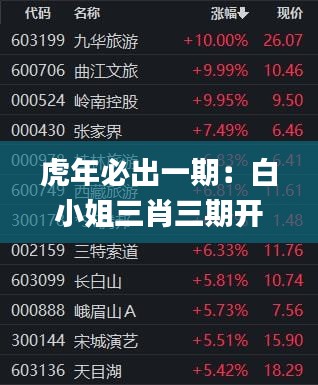 虎年必出一期：白小姐三肖三期开奖统计信息解析_JYC16.537仿真版