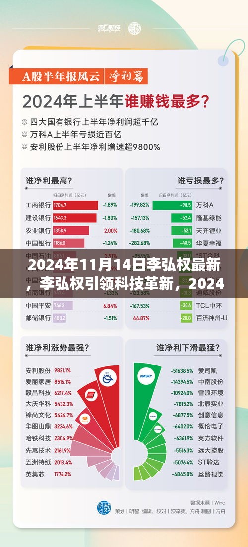 李弘权引领科技革新，2024年超级智能新品震撼发布