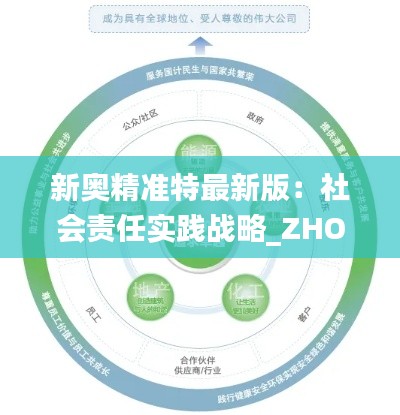 新奥精准特最新版：社会责任实践战略_ZHO16.479融合版