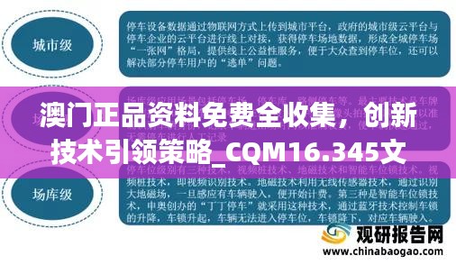 澳门正品资料免费全收集，创新技术引领策略_CQM16.345文化篇