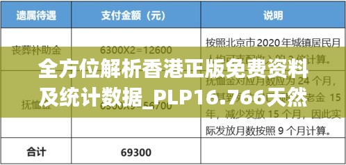 全方位解析香港正版免费资料及统计数据_PLP16.766天然版