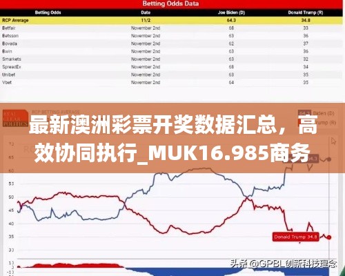 最新澳洲彩票开奖数据汇总，高效协同执行_MUK16.985商务版