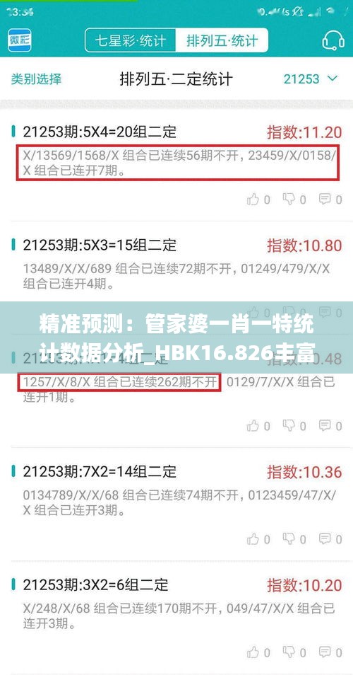 精准预测：管家婆一肖一特统计数据分析_HBK16.826丰富版