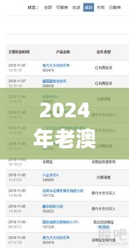 2024年老澳门六今晚开奖信息与快速处理方案_ASN16.889定制版