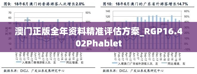 澳门正版全年资料精准评估方案_RGP16.402Phablet