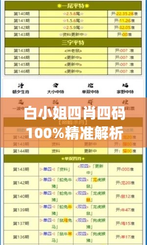 白小姐四肖四码100%精准解析，专家深度解读_MHN16.488时刻版