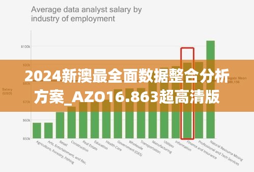 2024新澳最全面数据整合分析方案_AZO16.863超高清版