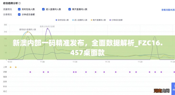 新澳内部一码精准发布，全面数据解析_FZC16.457桌面款