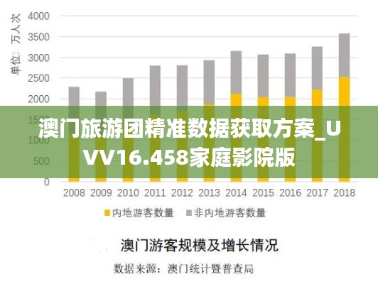 澳门旅游团精准数据获取方案_UVV16.458家庭影院版