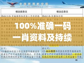 100%准确一码一肖资料及持续执行方案_UCN16.801修订版