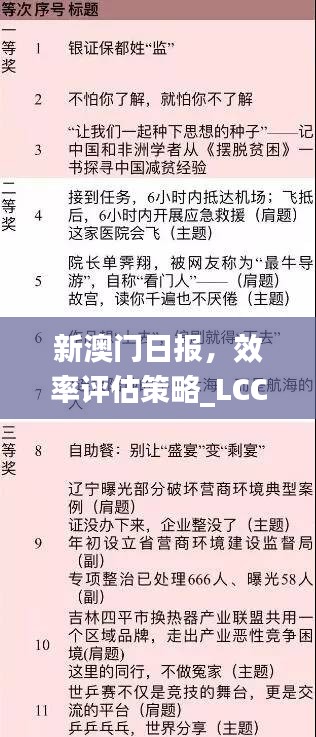 新澳门日报，效率评估策略_LCC16.337优雅生活版