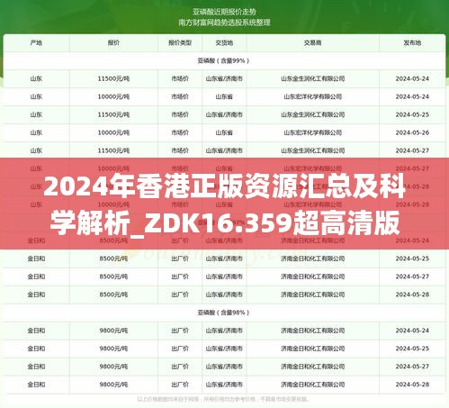 2024年香港正版资源汇总及科学解析_ZDK16.359超高清版本