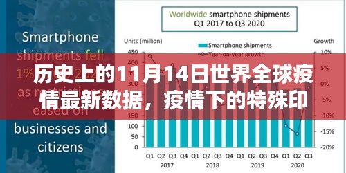 历史上的11月14日全球疫情数据回顾，小巷深处的独特小店见证特殊时期印记