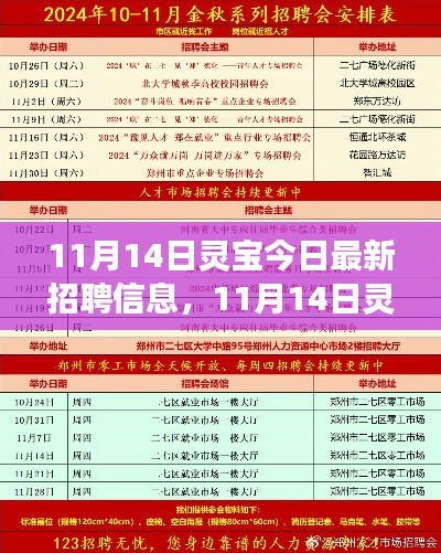 11月14日灵宝最新招聘信息，学习变化，自信闪耀，开启人生新篇章的大门