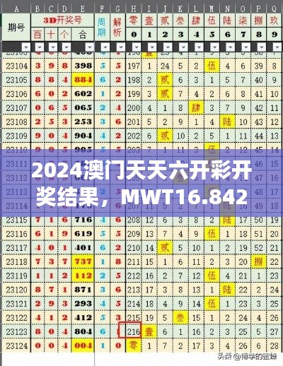 2024澳门天天六开彩开奖结果，MWT16.842开放版全方位数据分析枕