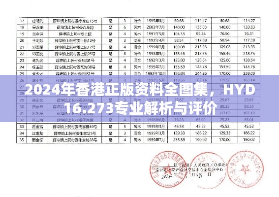 2024年香港正版资料全图集，HYD16.273专业解析与评价