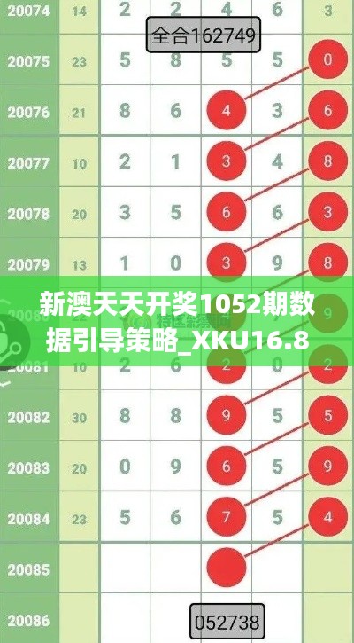 新澳天天开奖1052期数据引导策略_XKU16.850简易版