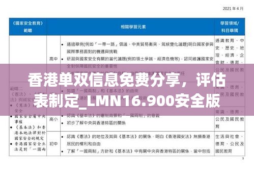 香港单双信息免费分享，评估表制定_LMN16.900安全版