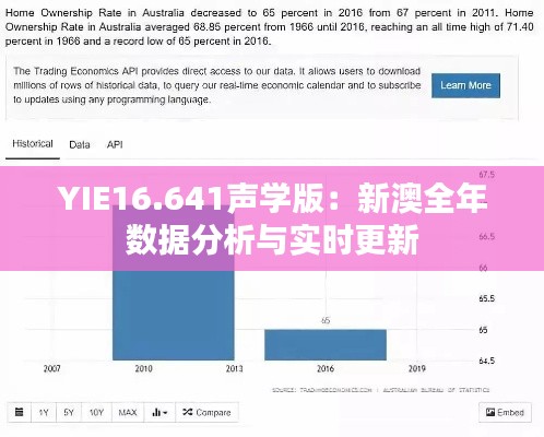 YIE16.641声学版：新澳全年数据分析与实时更新