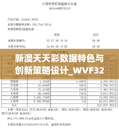 新澳天天彩数据特色与创新策略设计_WVF32.282创意设计版