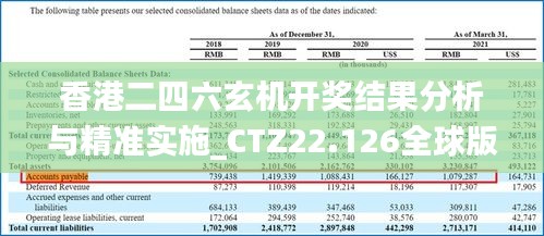 香港二四六玄机开奖结果分析与精准实施_CTZ22.126全球版