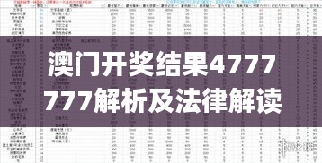 澳门开奖结果4777777解析及法律解读_SZN87.966护眼版