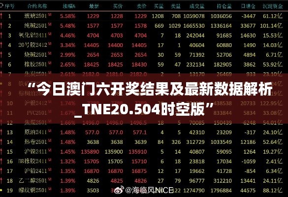 “今日澳门六开奖结果及最新数据解析_TNE20.504时空版”