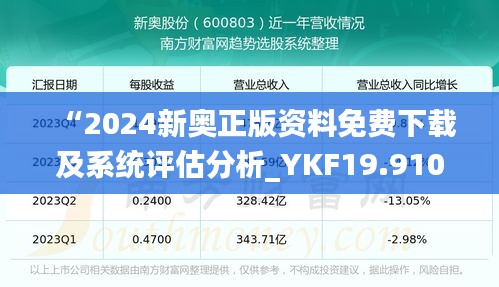 “2024新奥正版资料免费下载及系统评估分析_YKF19.910便携版”