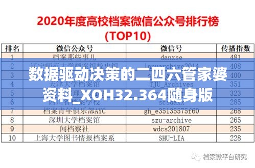 数据驱动决策的二四六管家婆资料_XOH32.364随身版