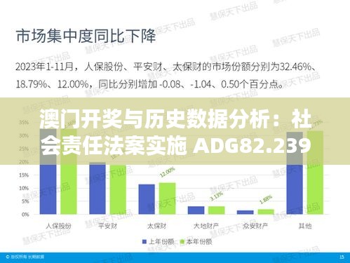 澳门开奖与历史数据分析：社会责任法案实施 ADG82.239 星耀版