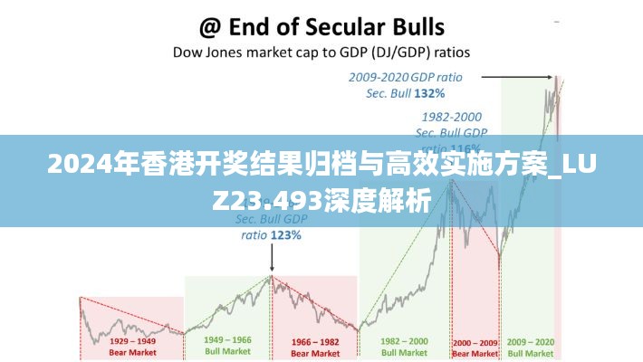 2024年香港开奖结果归档与高效实施方案_LUZ23.493深度解析