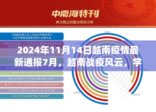 越南疫情最新动态，风云战疫，学习变化与自信成就未来之路（2024年11月）