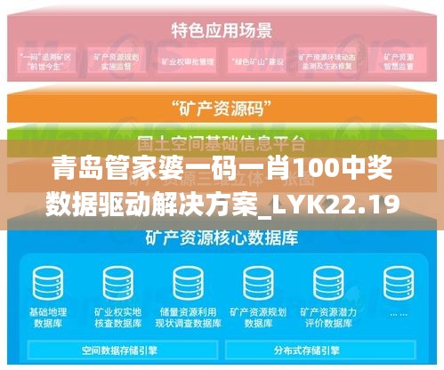 青岛管家婆一码一肖100中奖数据驱动解决方案_LYK22.192并发版