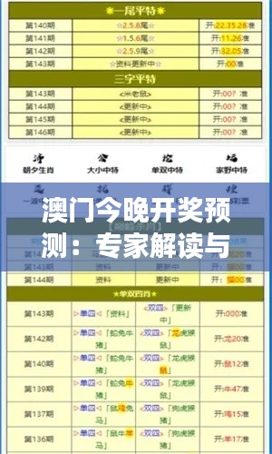 澳门今晚开奖预测：专家解读与LUU23.784随身版解析