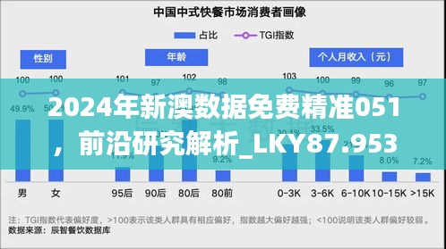 2024年新澳数据免费精准051，前沿研究解析_LKY87.953网络版