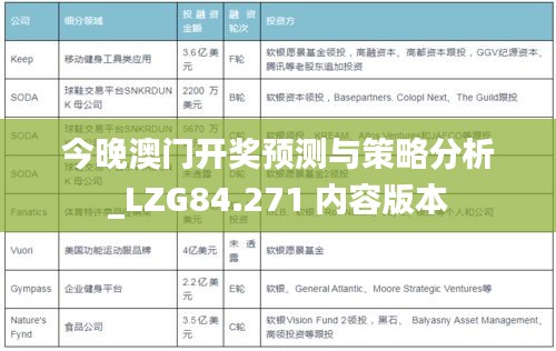 今晚澳门开奖预测与策略分析_LZG84.271 内容版本