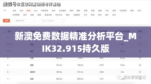 新澳免费数据精准分析平台_MIK32.915持久版