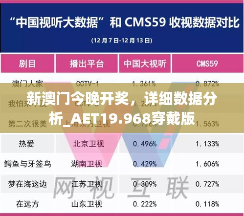 新澳门今晚开奖，详细数据分析_AET19.968穿戴版