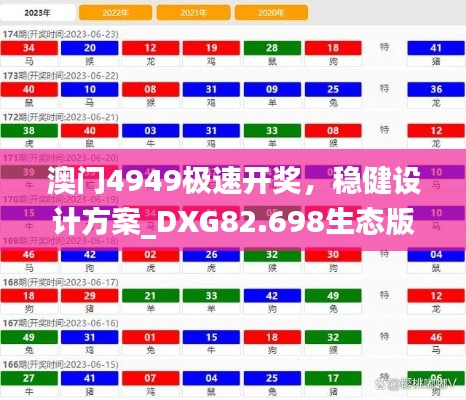 澳门4949极速开奖，稳健设计方案_DXG82.698生态版本